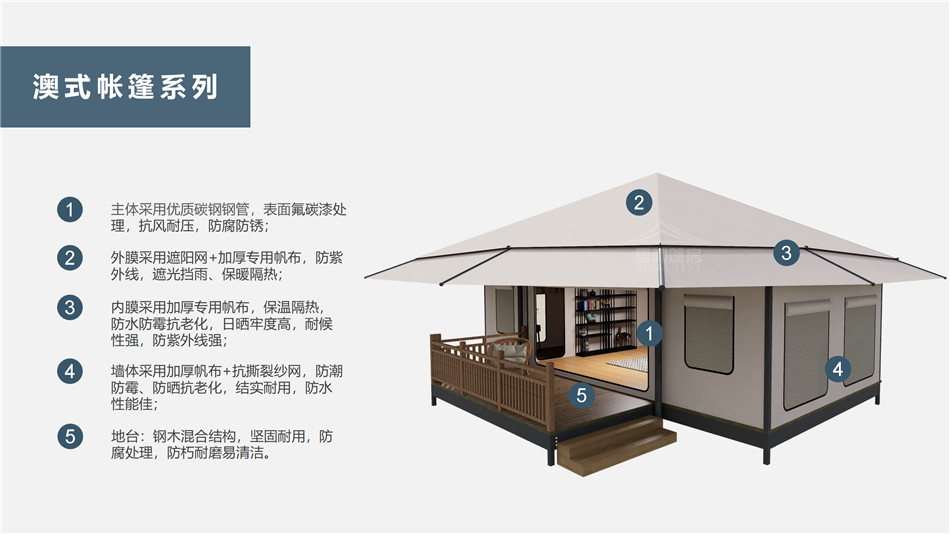 西宁户外野奢帐篷></p><p>此外，生物荧光照明系统还为户外露营增添了一份别样的乐趣。在夜晚，你可以躺在帐篷里，仰望星空，欣赏着周围闪烁的荧光，仿佛置身于一个神秘的童话世界。孩子们会对这神奇的光芒充满好奇，围绕着帐篷嬉戏玩耍，感受大自然赋予的独特魅力。这种独特的体验，将成为你与家人、朋友之间珍贵的回忆，让户外露营变得更加难忘。</p><p>对于追求高品质户外生活的人们来说，生物荧光照明系统的户外野奢帐篷无疑是一个绝佳的选择。它不仅提供了舒适的住宿环境，还为你带来了与自然亲密接触的独特机会。在这个快节奏的时代，让我们放慢脚步，走进大自然，感受生物荧光照明系统带来的奇妙夜晚，开启一场别样的户外野奢之旅。</p><p>随着技术的不断进步，相信生物荧光照明系统将会在未来的户外领域得到更广泛的应用。它将为更多的人带来独特的户外体验，让我们在享受自然的同时，也能领略到科技与自然相结合的无限魅力。让我们一起期待这个充满奇幻光芒的未来户外世界，迎接更多惊喜与美好的到来。</p>    </article>
    <span class=